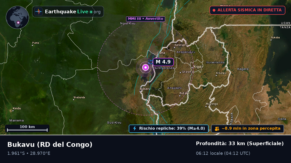 Sud-Kivu, RD del Congo