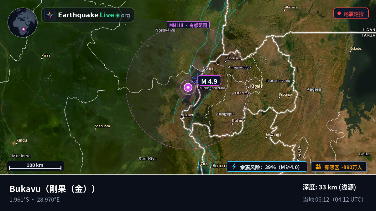 Sud-Kivu, 刚果(金)