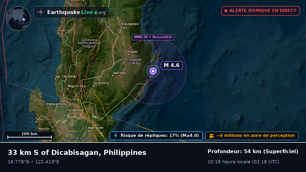 Cagayan, Philippines
