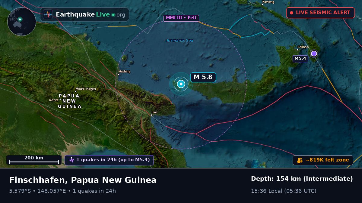 Solomon Sea (Papua New Guinea)
