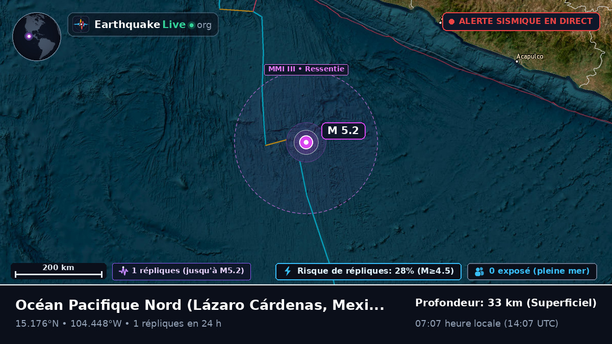 Océan Pacifique Nord (Mexique)