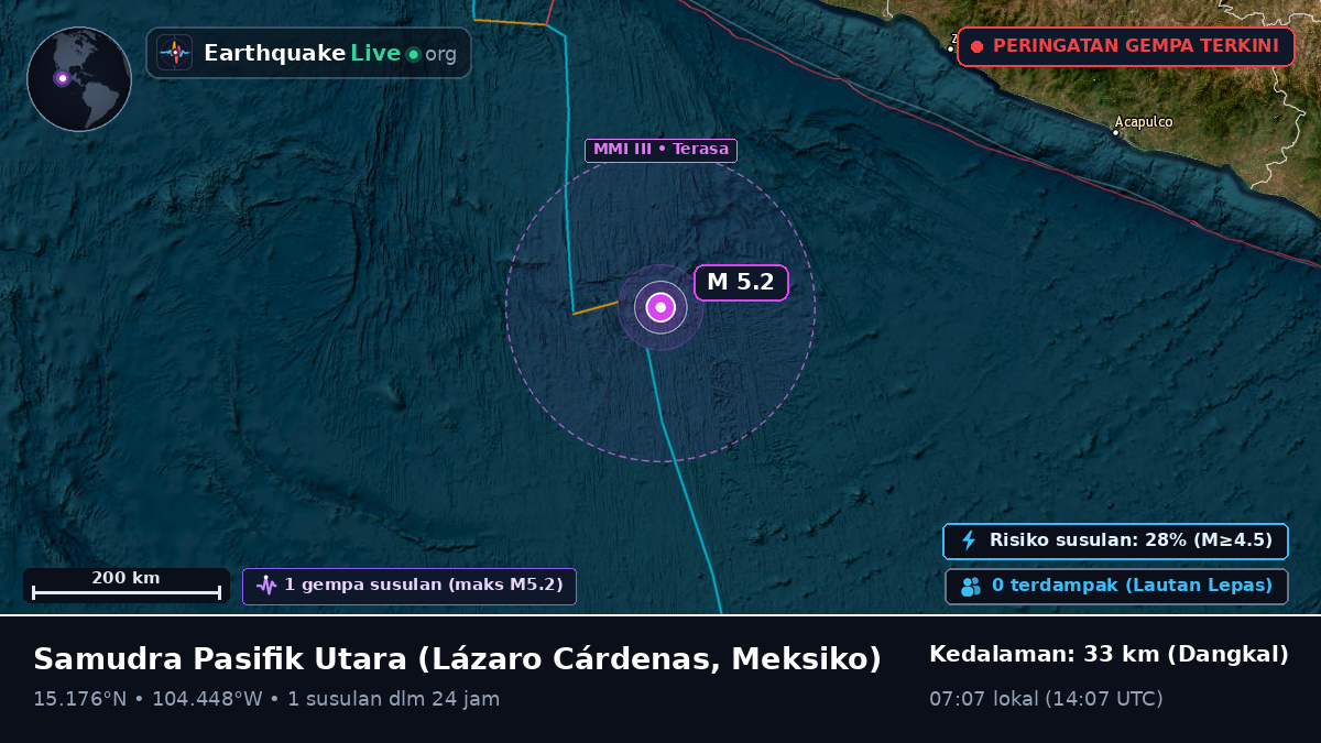 Samudra Pasifik Utara (Meksiko)