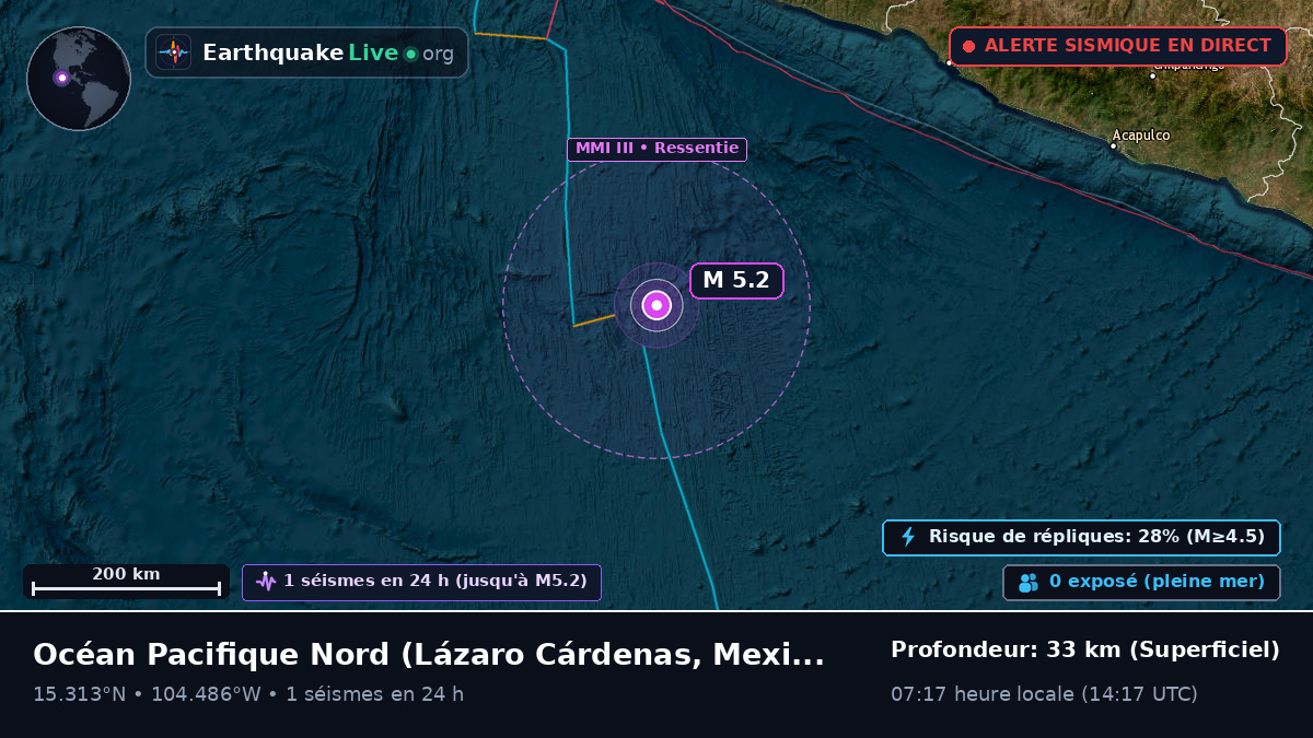 Océan Pacifique Nord (Mexique)