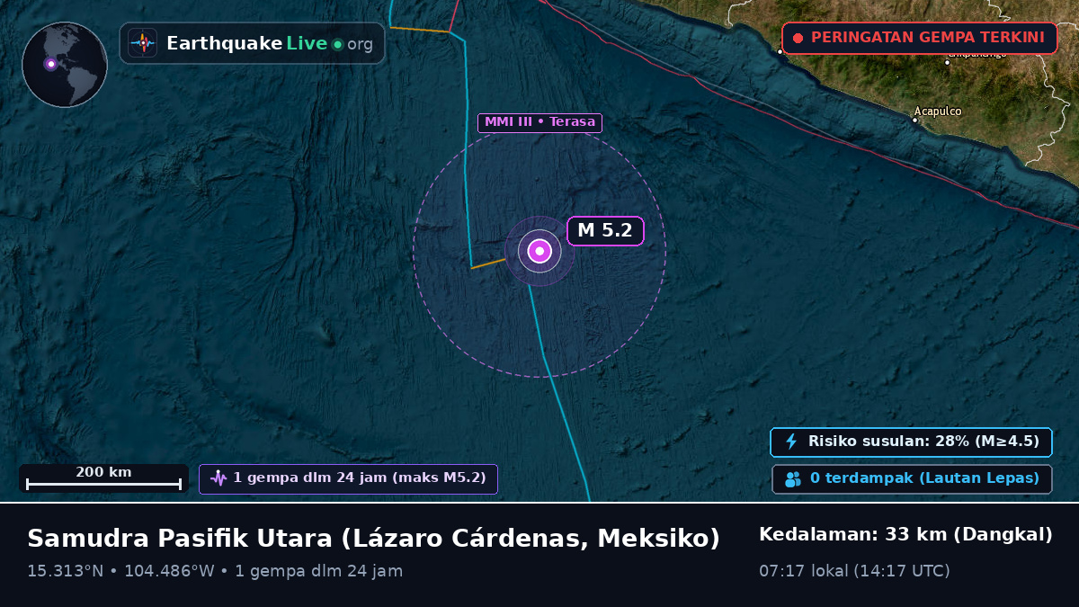 Samudra Pasifik Utara (Meksiko)