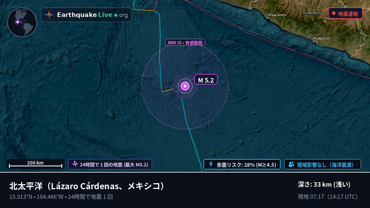 北太平洋 (メキシコ)
