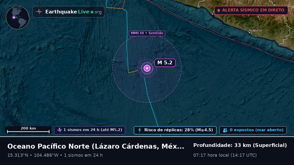 Oceano Pacífico Norte (México)