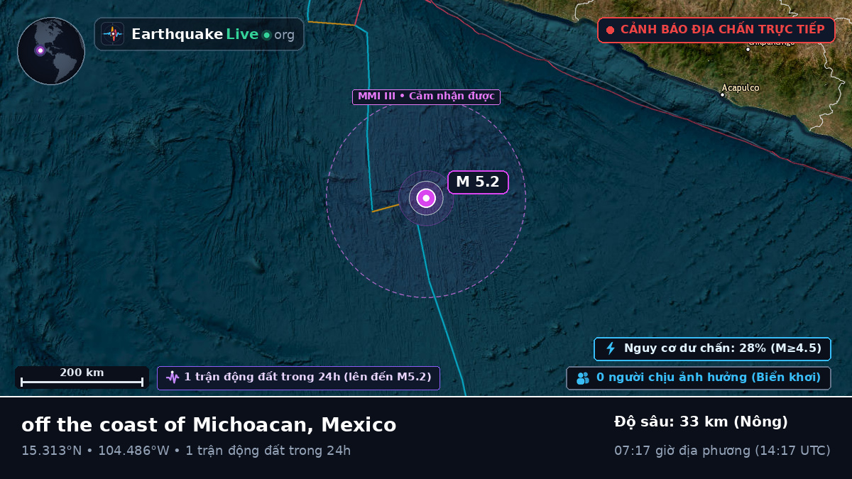 Bắc Thái Bình Dương (Mexico)