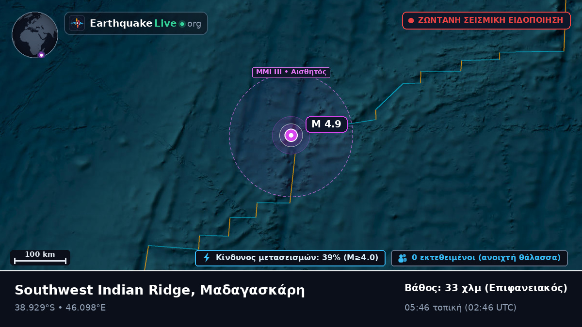 Ινδικός Ωκεανός (Μαδαγασκάρη)