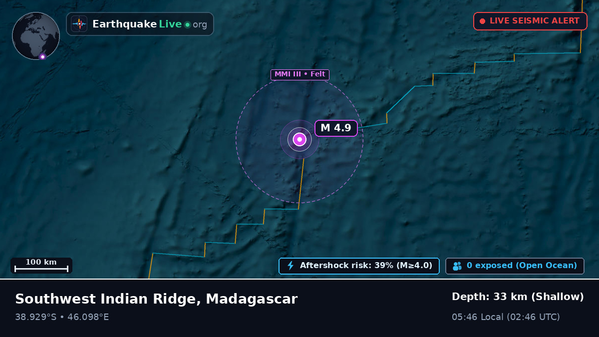 Indian Ocean (Madagascar)