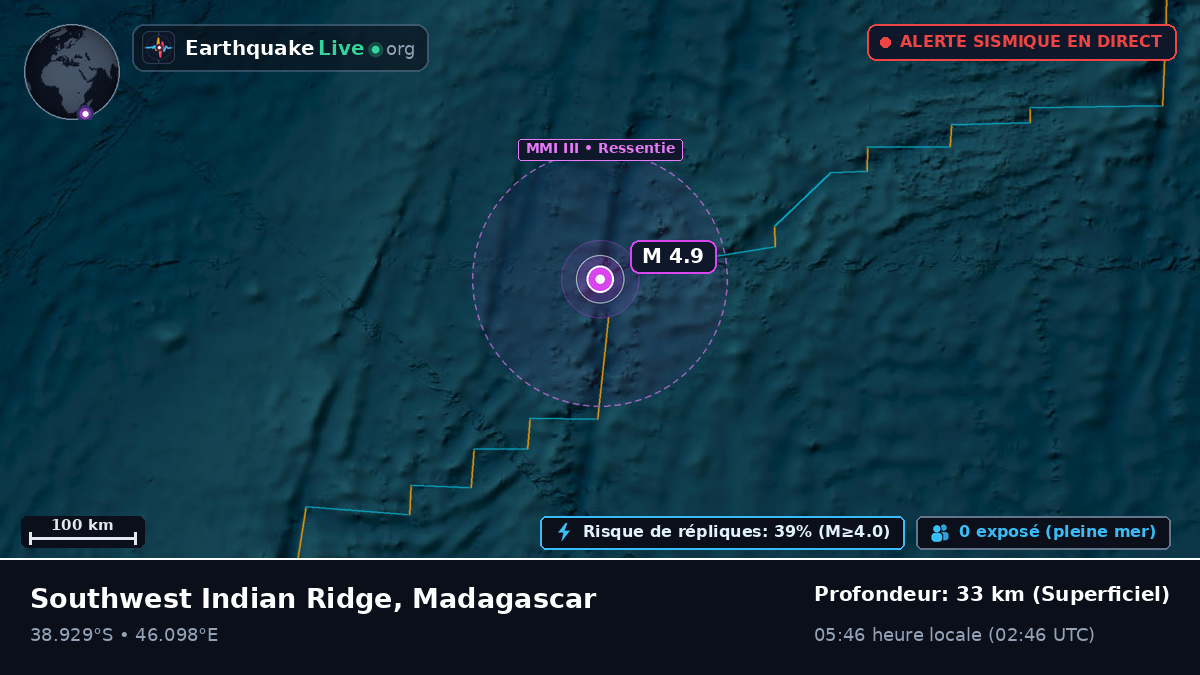 Océan Indien (Madagascar)