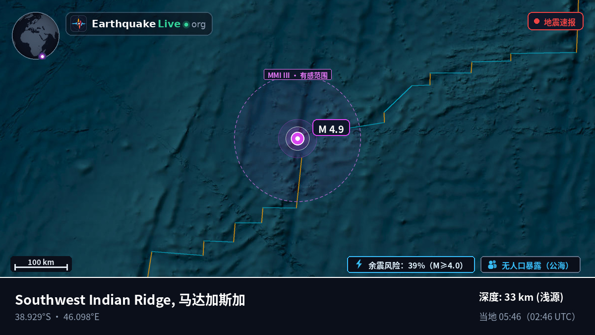 印度洋 (马达加斯加)