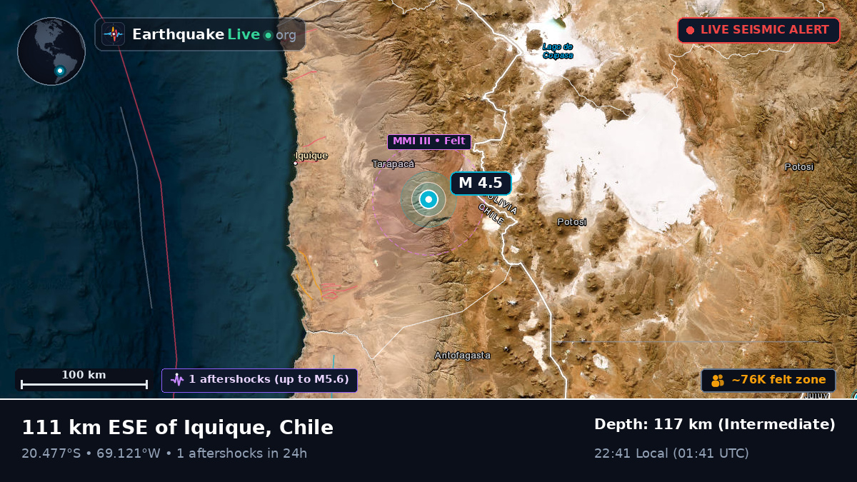 Tarapacá, Chile