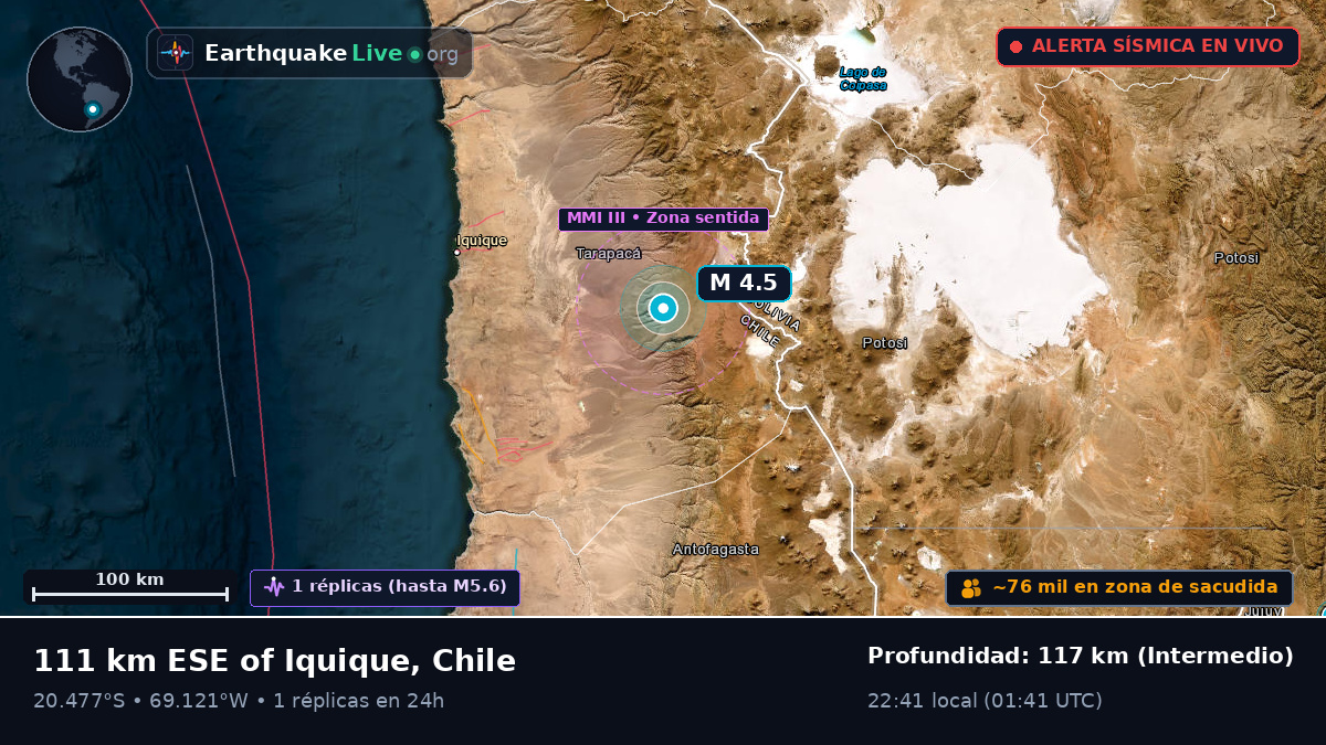 Tarapacá, Chile