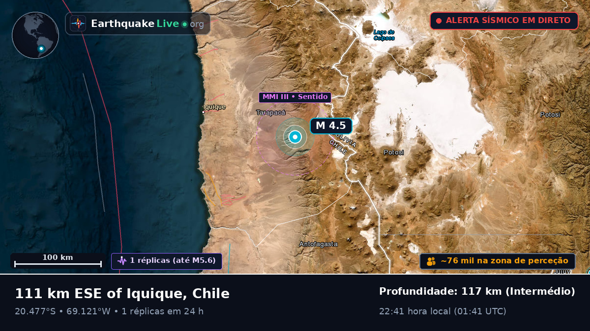Tarapacá, Chile
