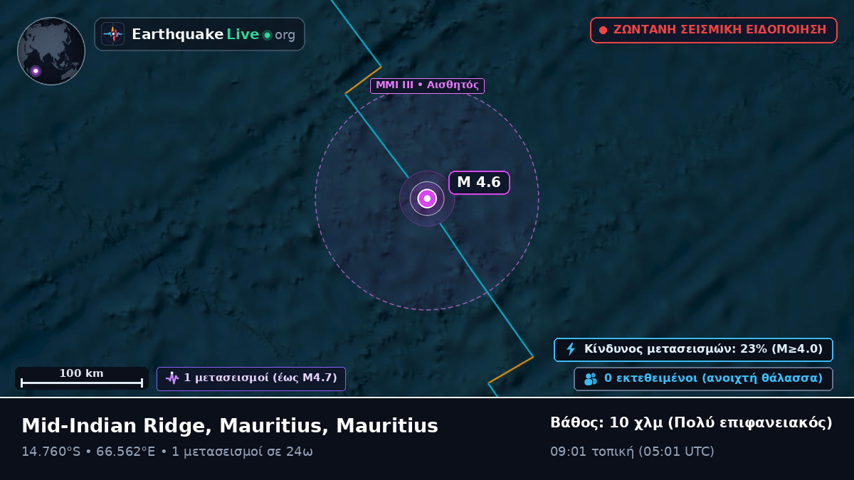 Ινδικός Ωκεανός (Mauritius)