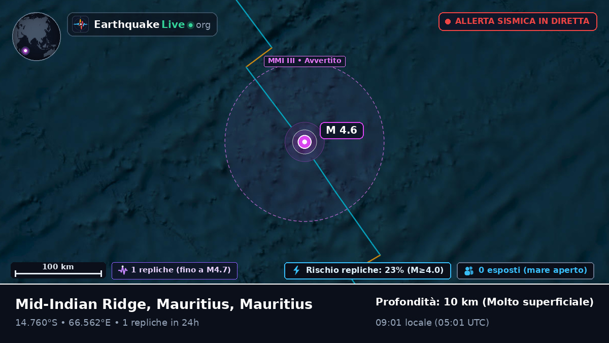 Oceano Indiano (Mauritius)