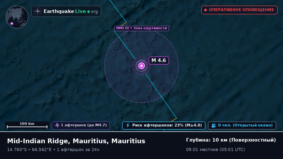 Индийский океан (Mauritius)
