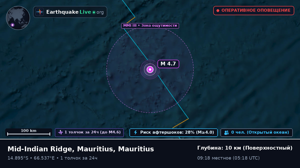 Индийский океан (Mauritius)