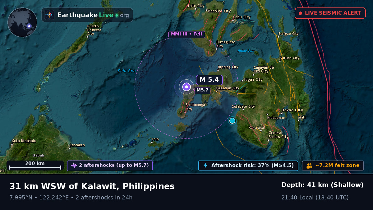 Philippine Sea (Philippines)