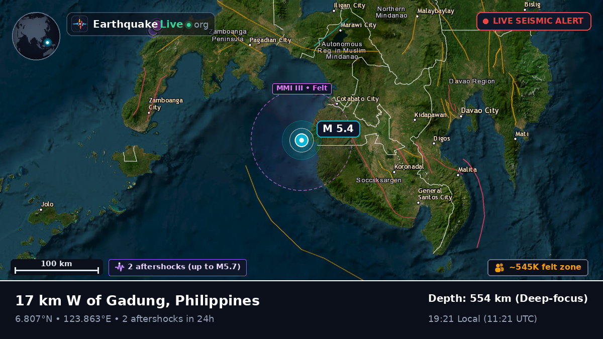 Philippine Sea (Philippines)