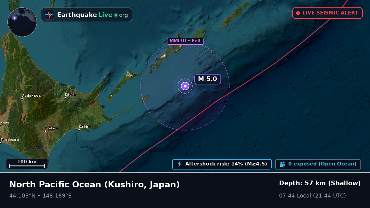 North Pacific Ocean (Japan)