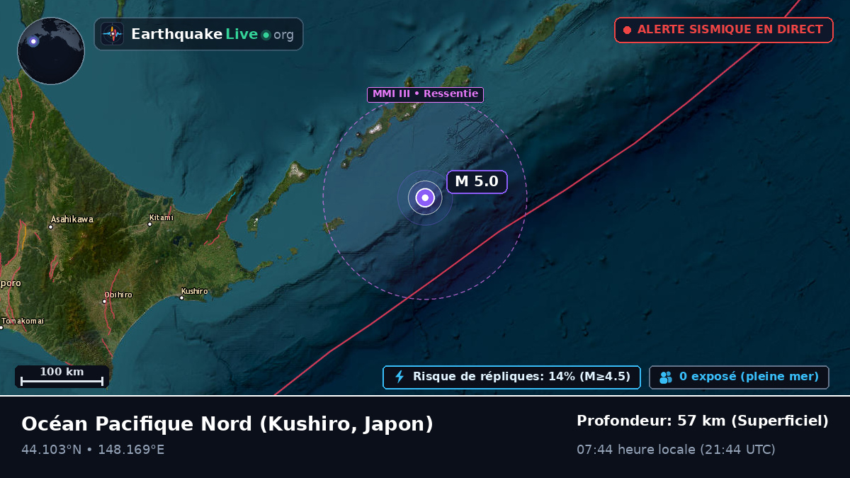 Océan Pacifique Nord (Japon)