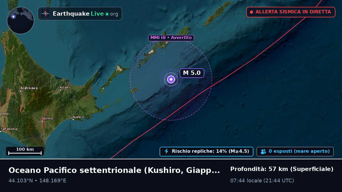 Oceano Pacifico settentrionale (Giappone)
