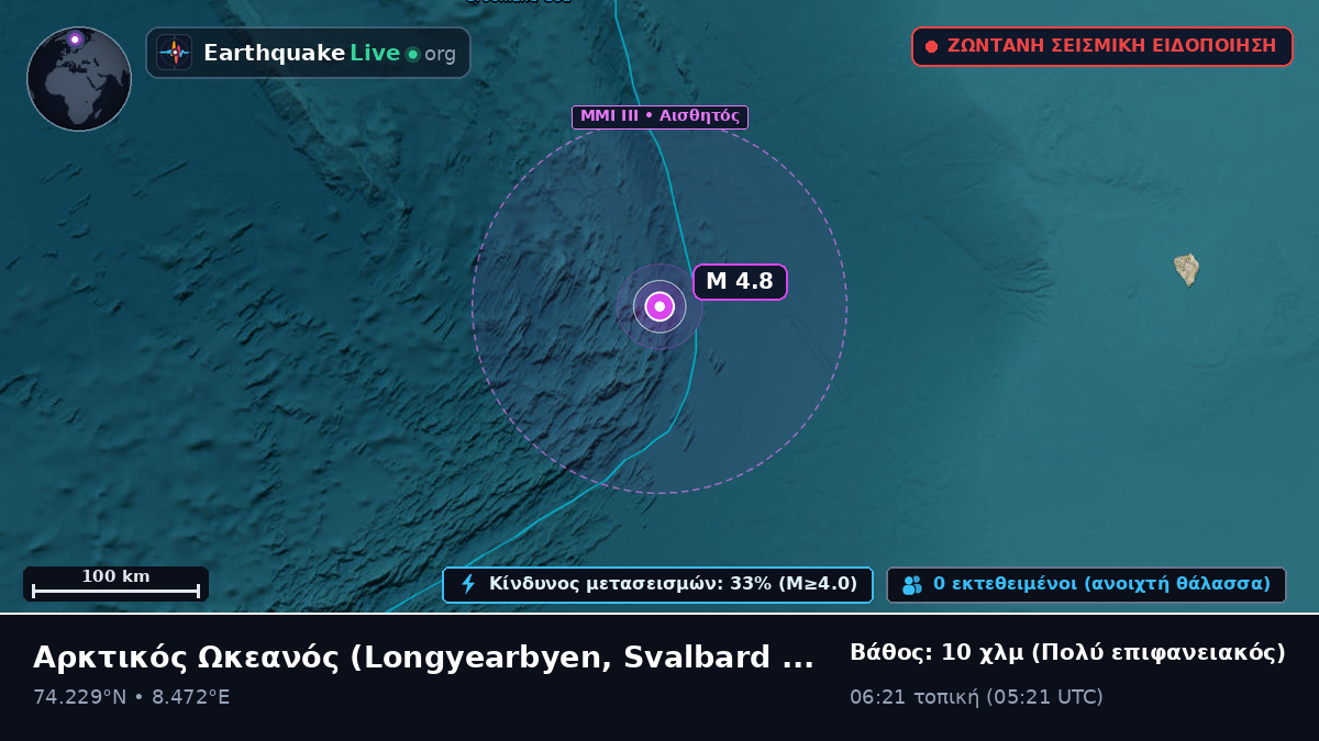 Αρκτικός Ωκεανός (Svalbard and Jan Mayen Islands)