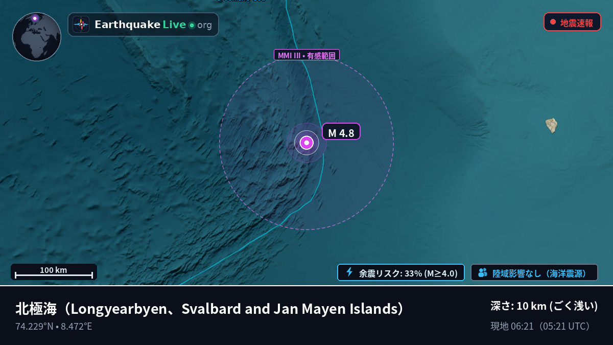 北極海 (Svalbard and Jan Mayen Islands)