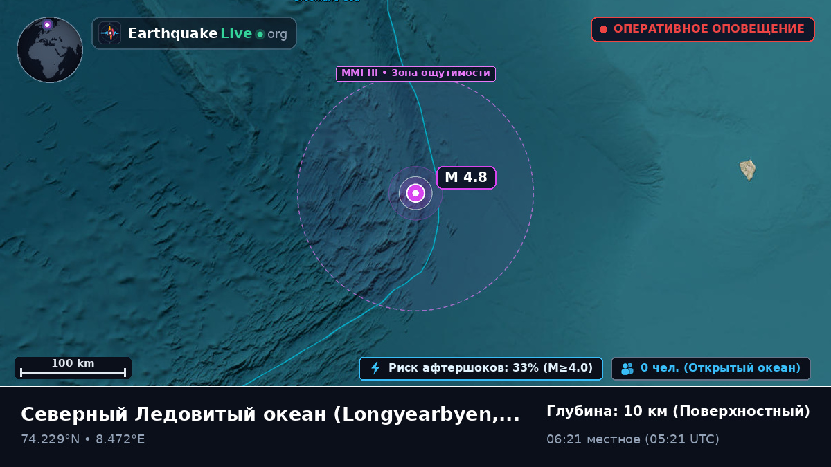 Северный Ледовитый океан (Svalbard and Jan Mayen Islands)