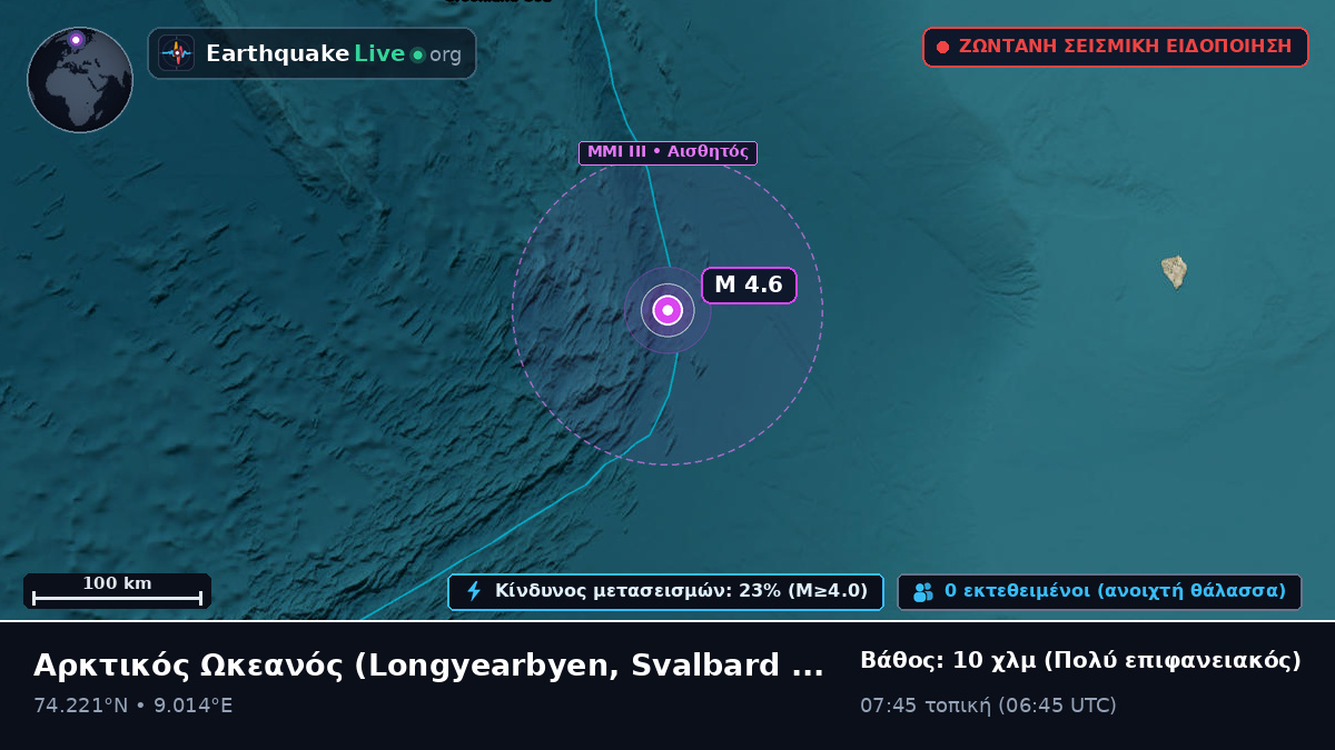 Αρκτικός Ωκεανός (Svalbard and Jan Mayen Islands)