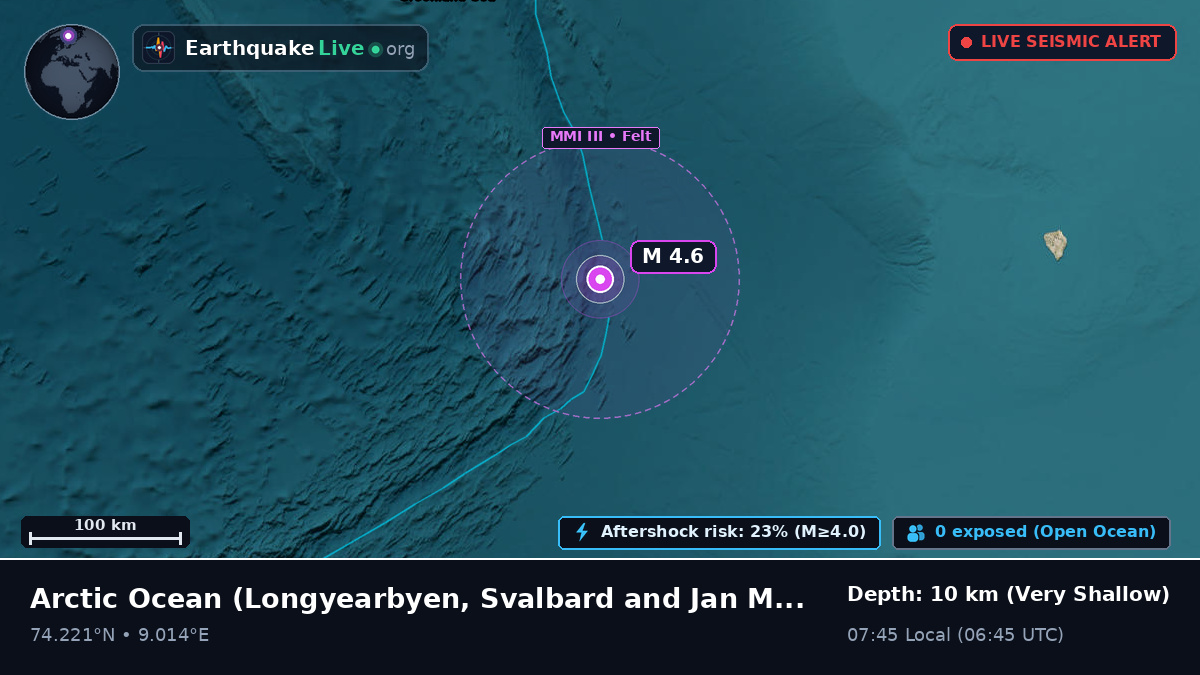 Arctic Ocean (Svalbard and Jan Mayen Islands)