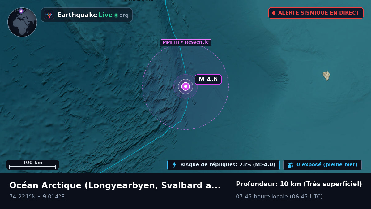 Océan Arctique (Svalbard and Jan Mayen Islands)