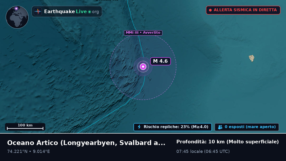 Oceano Artico (Svalbard and Jan Mayen Islands)