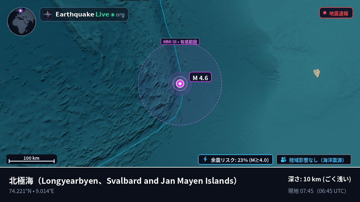 北極海 (Svalbard and Jan Mayen Islands)