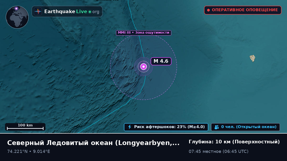 Северный Ледовитый океан (Svalbard and Jan Mayen Islands)