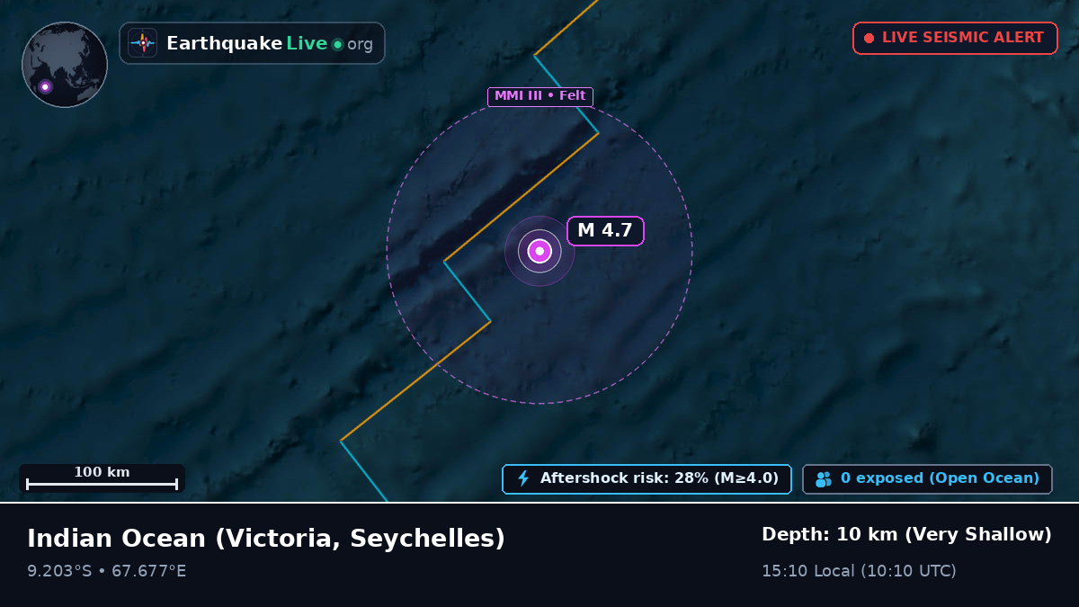 Indian Ocean (Seychelles)
