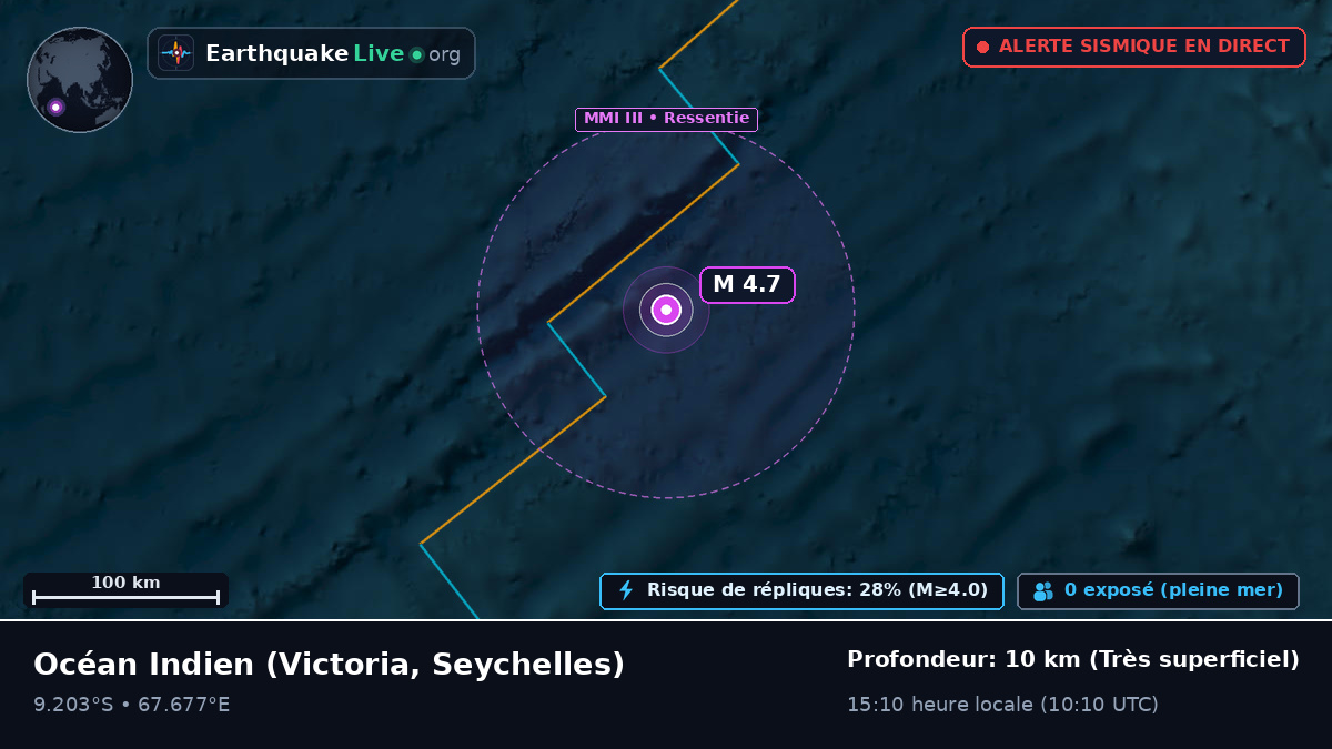 Océan Indien (Seychelles)