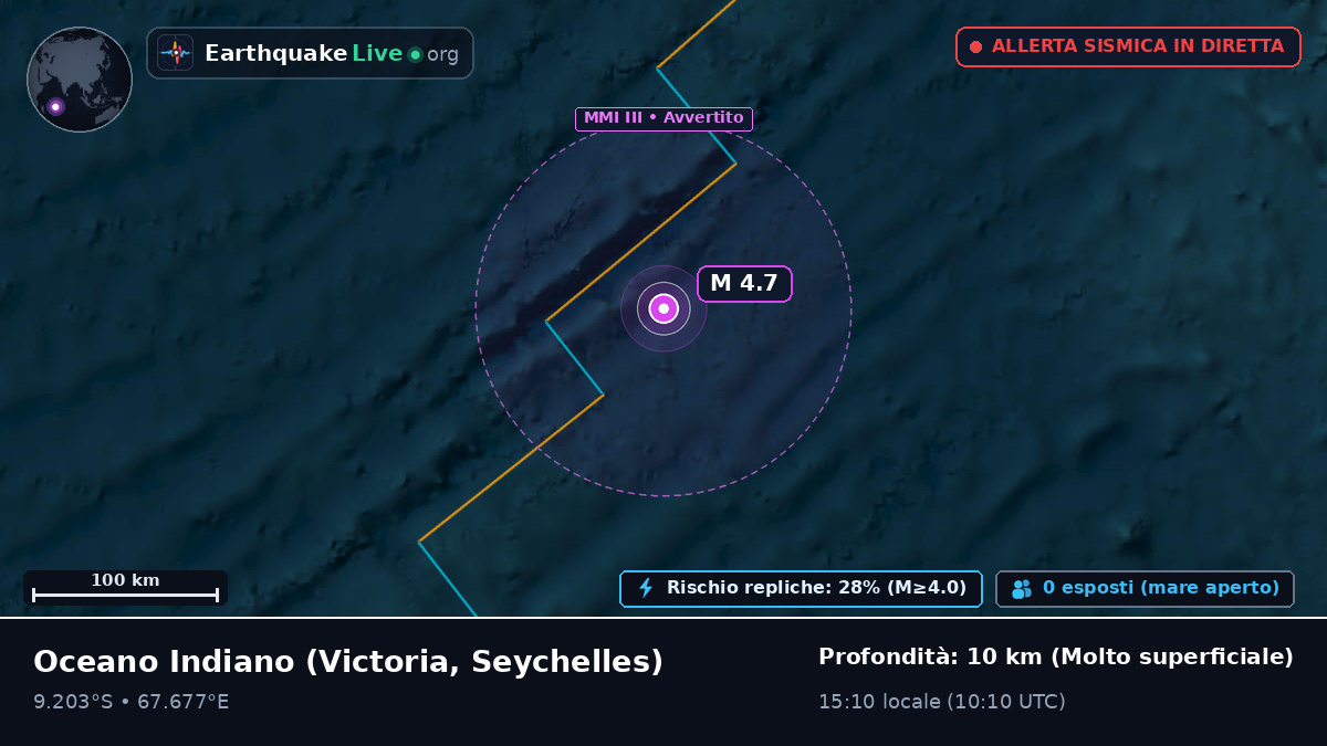 Oceano Indiano (Seychelles)