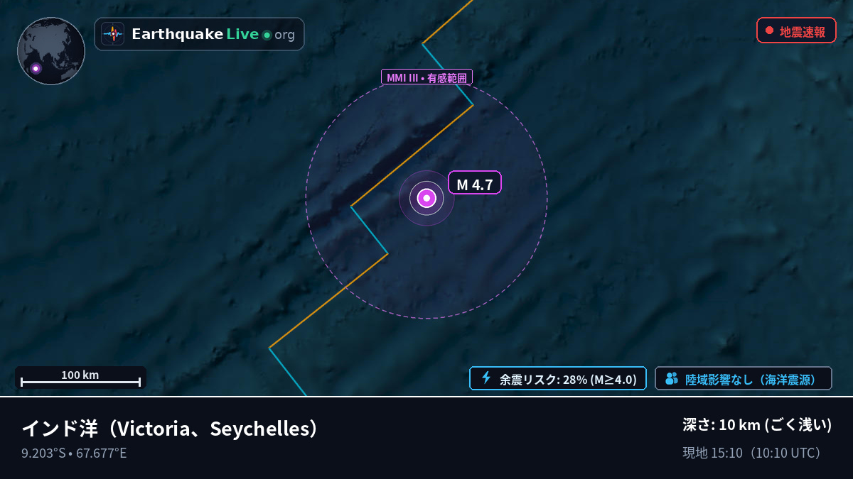 インド洋 (Seychelles)