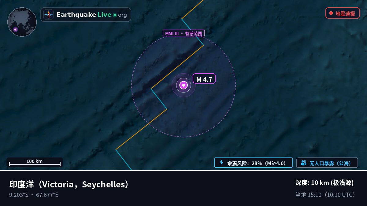 印度洋 (Seychelles)