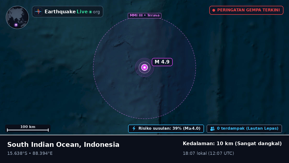 Samudra Hindia (Indonesia)