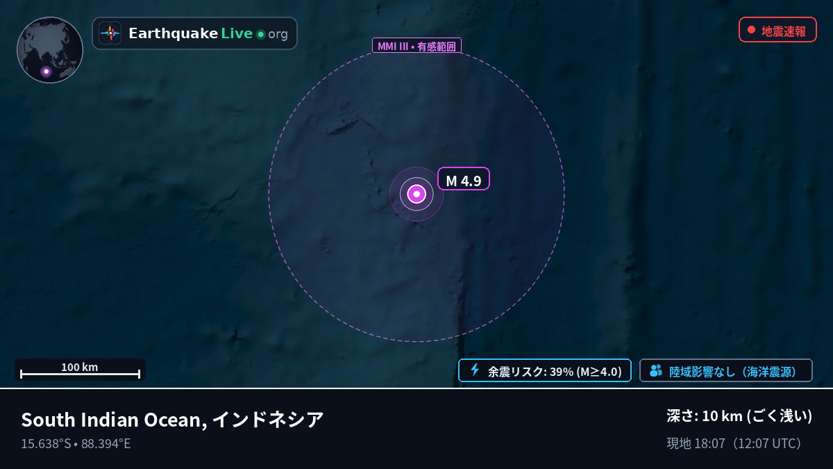 インド洋 (インドネシア)