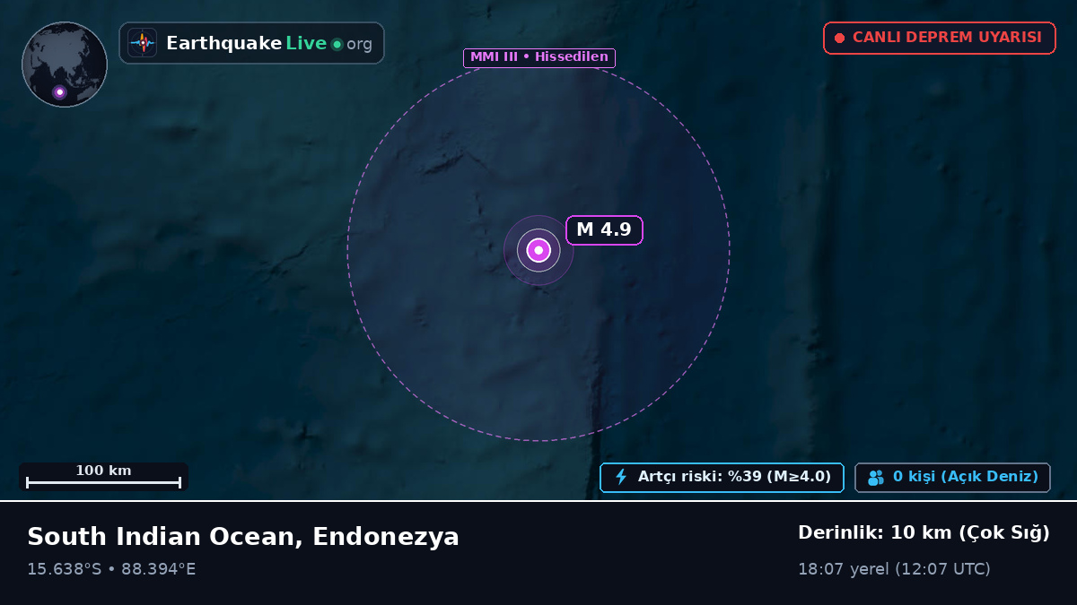 Hint Okyanusu (Endonezya)