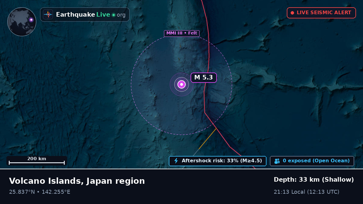 Philippine Sea (Japan)