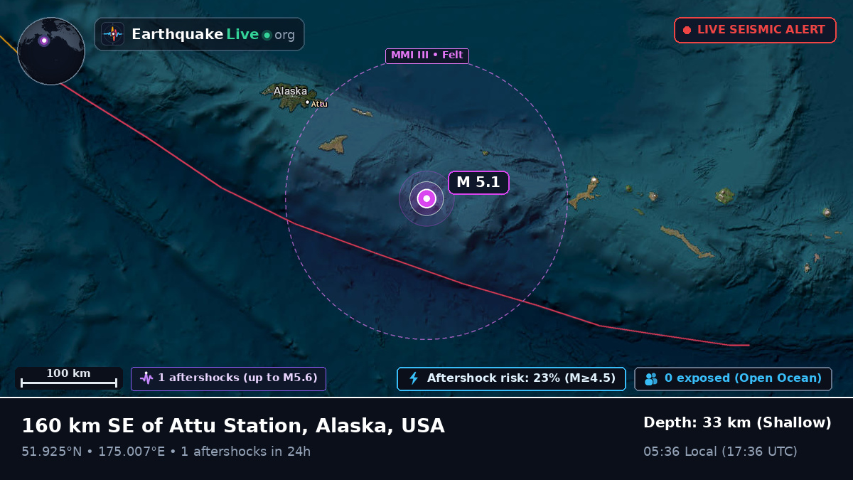 Aleutian Islands (USA)