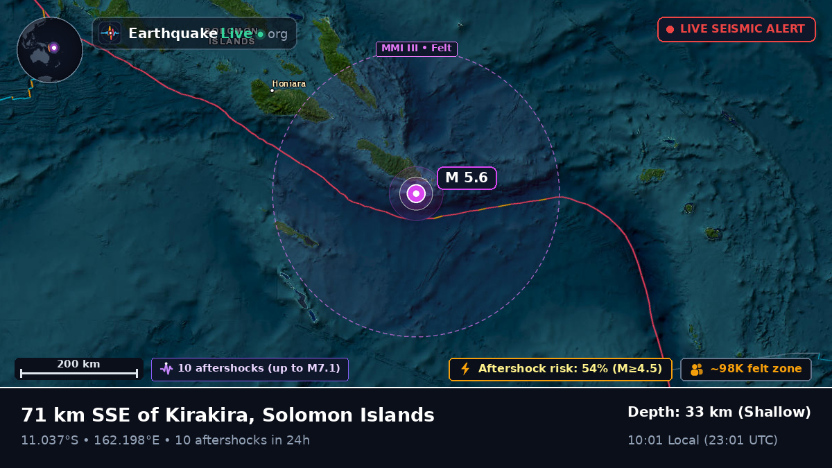Coral Sea (Solomon Islands)