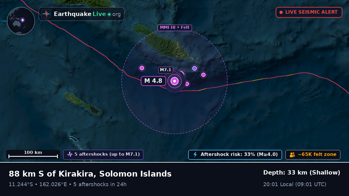 Coral Sea (Solomon Islands)
