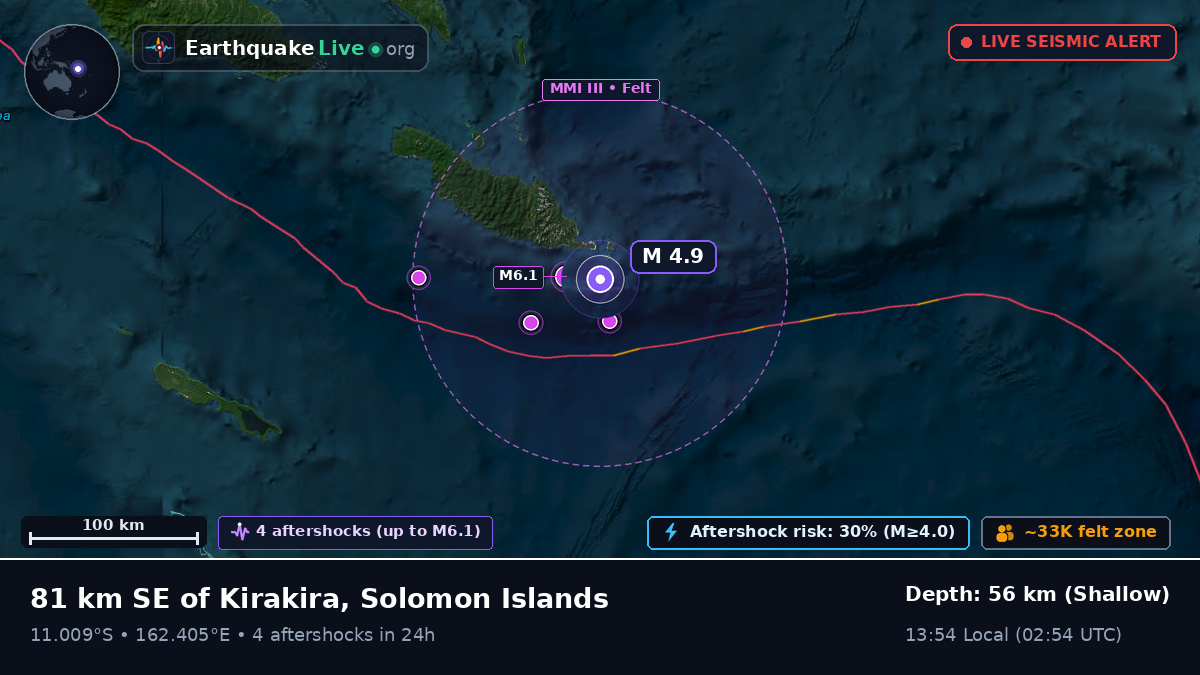 Coral Sea (Solomon Islands)