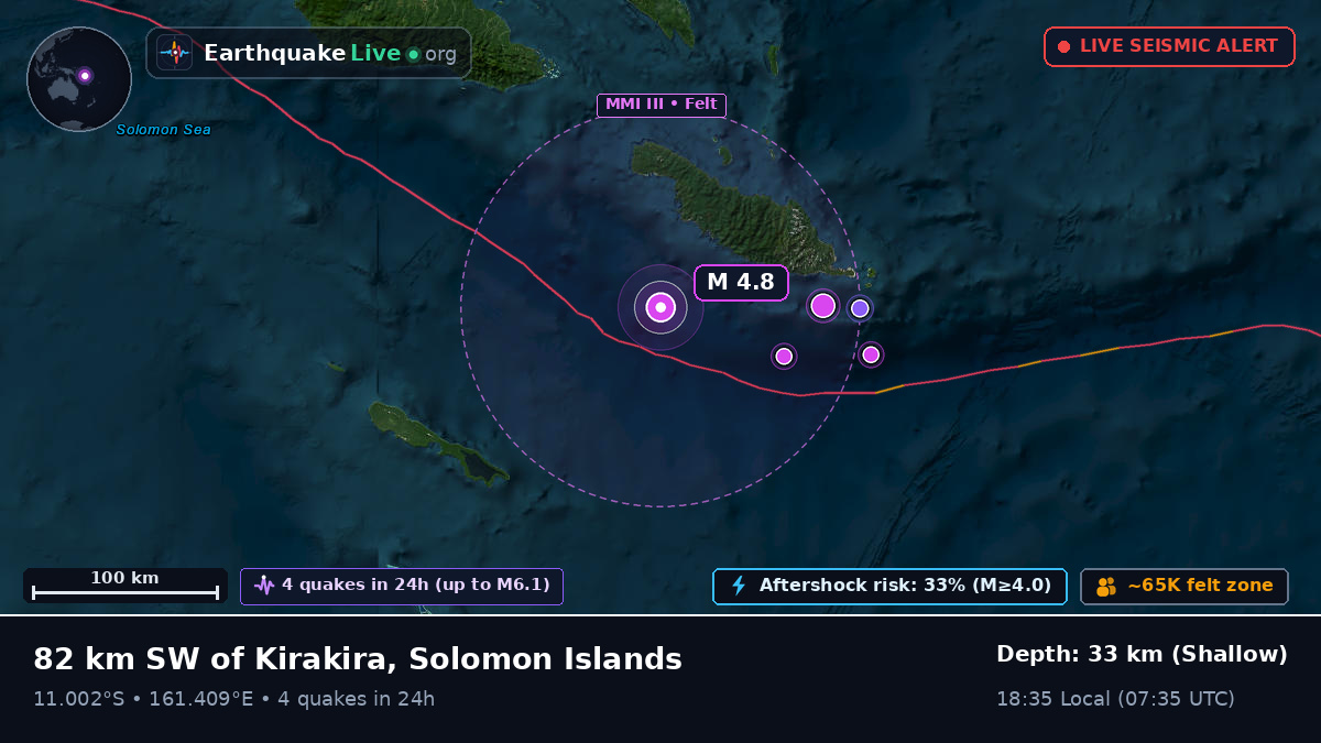 Coral Sea (Solomon Islands)